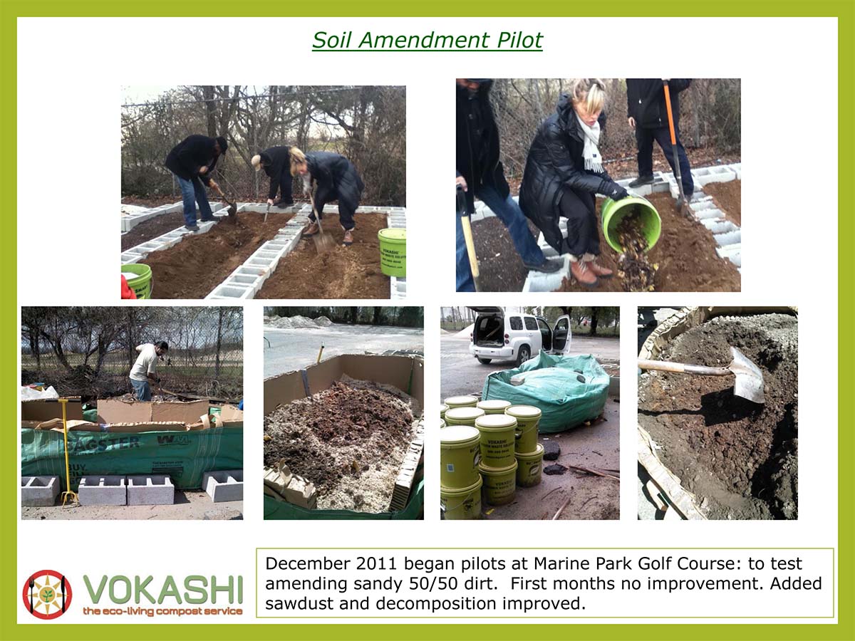 Soil Amendment Pilot by Brooklyn College Intern Soil Amendment Pilot by Brooklyn College Intern