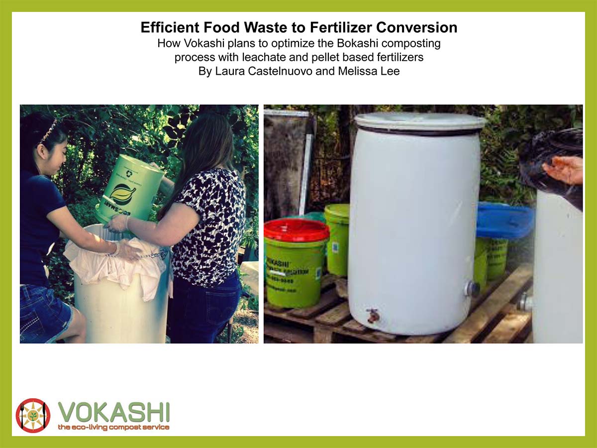 Bokashi Efficient Food Waste to Fertilizer Conversion Bokashi Efficient Food Waste to Fertilizer Conversion